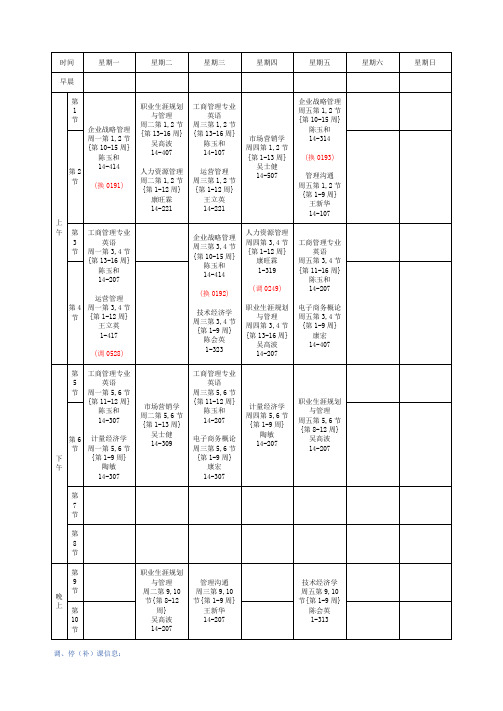 工商管理课表