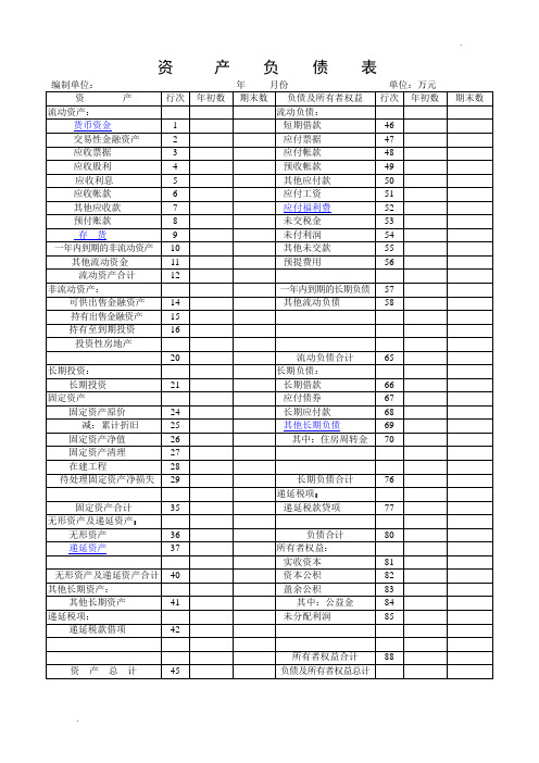 2020年资产负债表表格下载