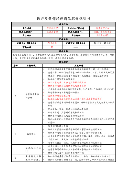 3、岗位职责说明书—医疗质量部经理