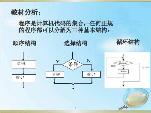 程序的基本结构-顺序选择结构.ppt