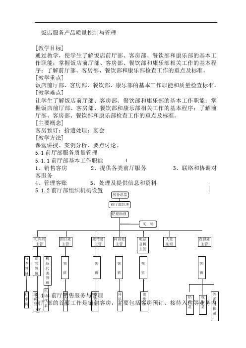 饭店服务产品质量控制与管理