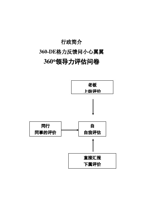 360°领导能力评价问卷