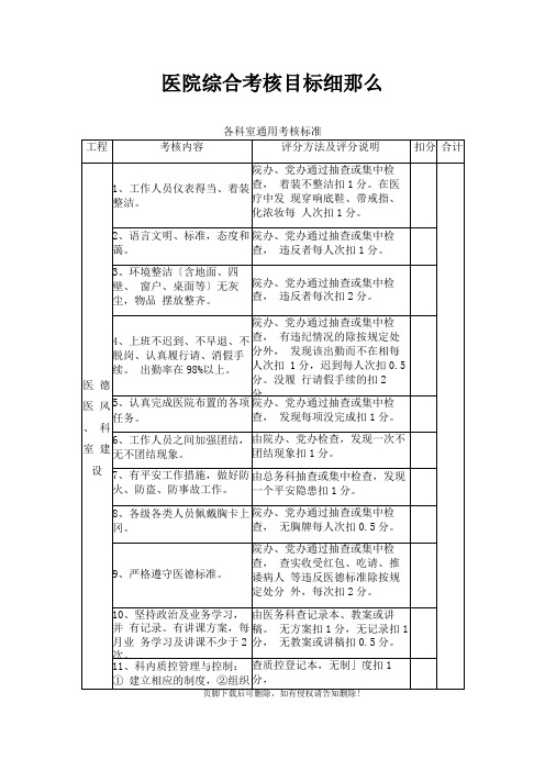 医院综合考核目标细则