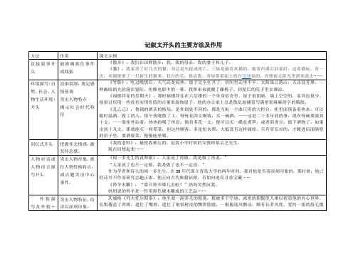 教材中记叙文开头结尾的主要方法及作用