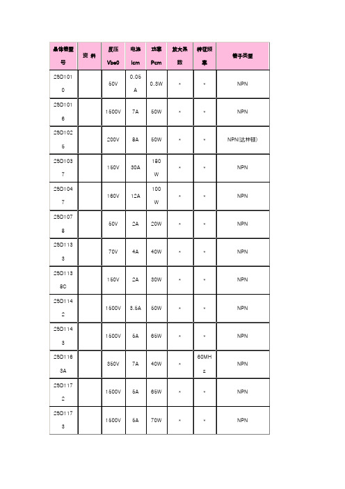 晶体管型号2SD系列(深圳市卓冷机电有限公司)