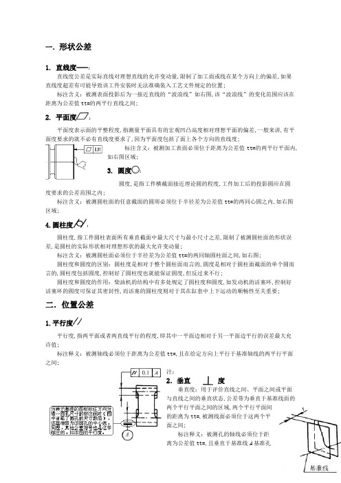 形位公差特征符号全解