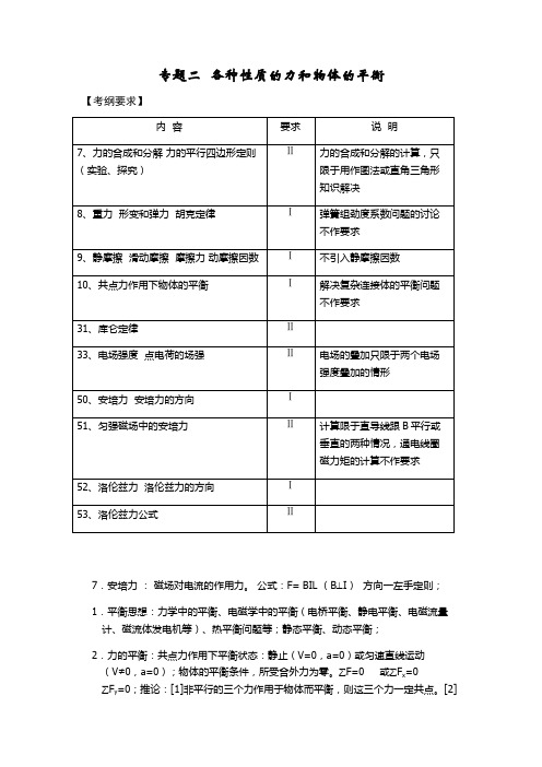 专题二  各种性质的力和物体的平衡