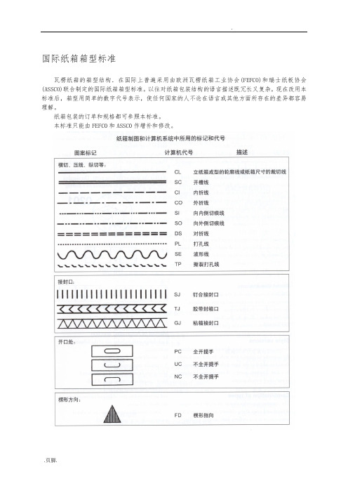 国际纸箱标准_各纸箱箱型类别纸箱必看资料全