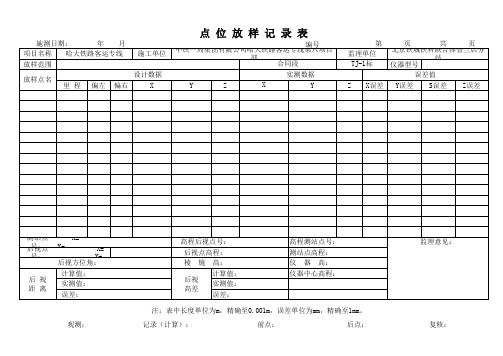 点位放样表格样表