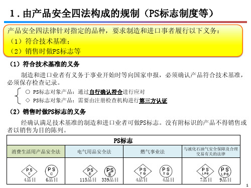 PS表示制度(中文)