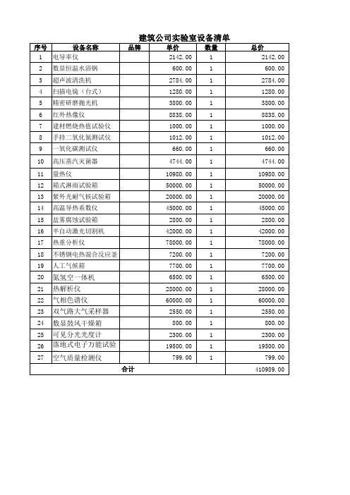 研发设备清单1