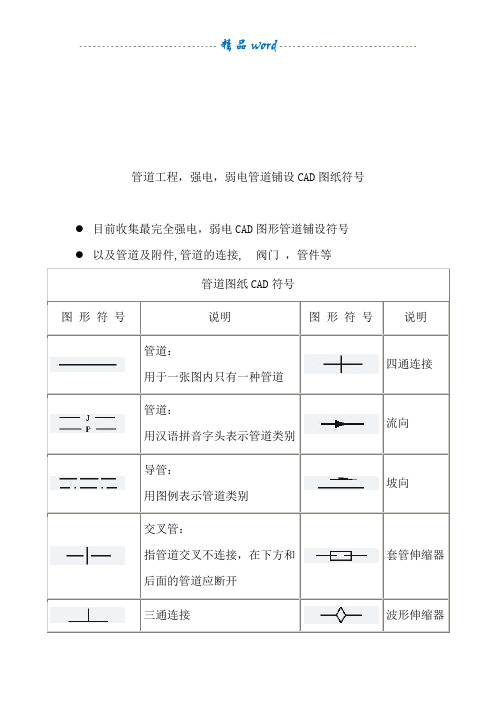 CAD,水电管道图纸符号