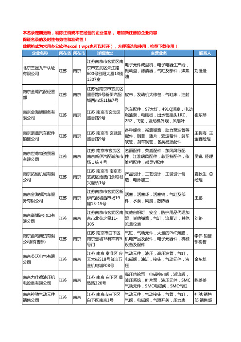 2020新版江苏省南京气缸工商企业公司名录名单黄页联系方式大全44家