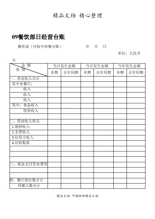 餐饮部日经营台账表