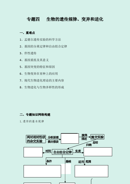 2020届高考生物二轮专题复习讲义：专题四   生物的遗传规律、变异和进化