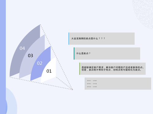 汽车销售需求分析与技巧