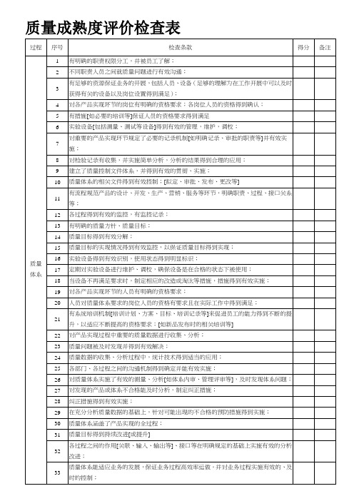 质量成熟度评价检查表