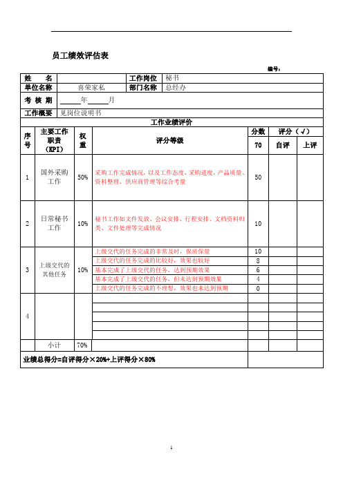 员工绩效评估表(秘书)