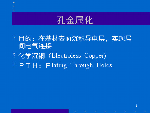 化学沉铜介绍演示幻灯片