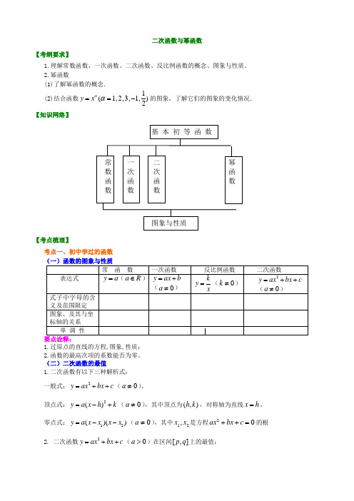 二次函数与幂函数知识梳理