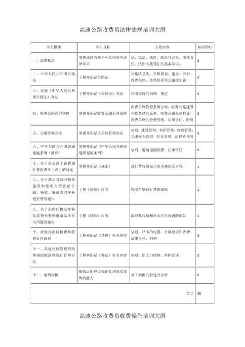 高速公路收费员培训大纲.doc