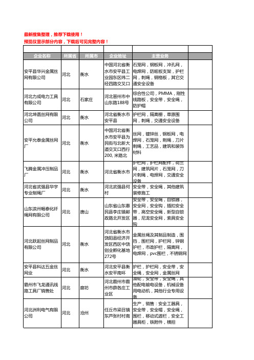 新版河北省安全绳工商企业公司商家名录名单联系方式大全319家