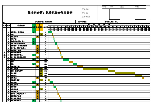 标准作业组合票新格式及样例