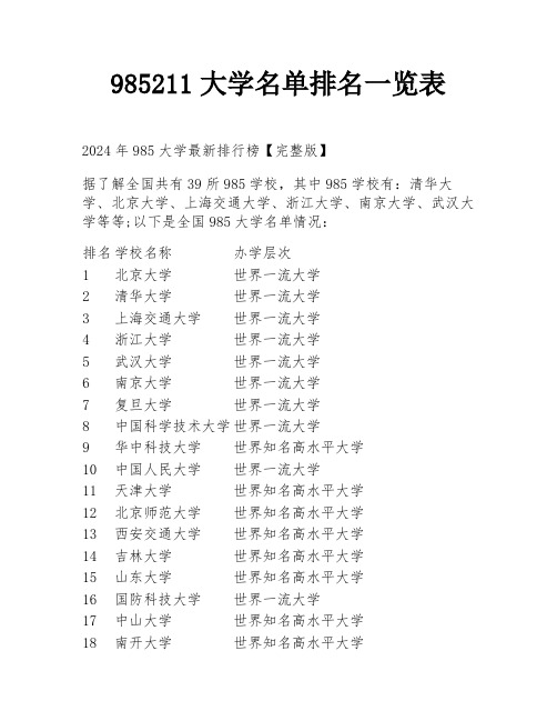 985211大学名单排名一览表