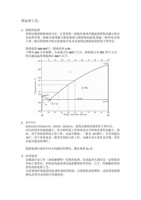 热处理工艺