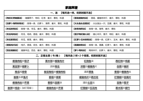 适合大部分家庭的营养菜谱