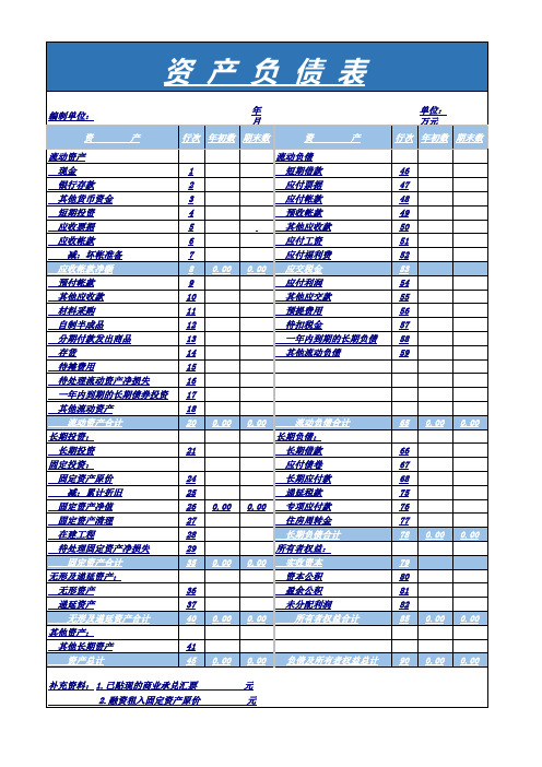 公司资产负债表excel模版