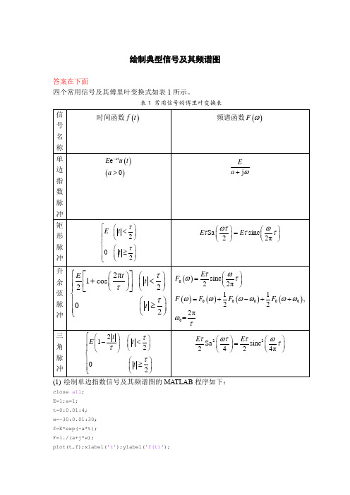 信号与系统matlab实验习题3  绘制典型信号及其频谱图