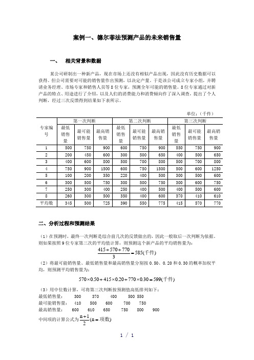 案例德尔菲法预测产品的未来销售量