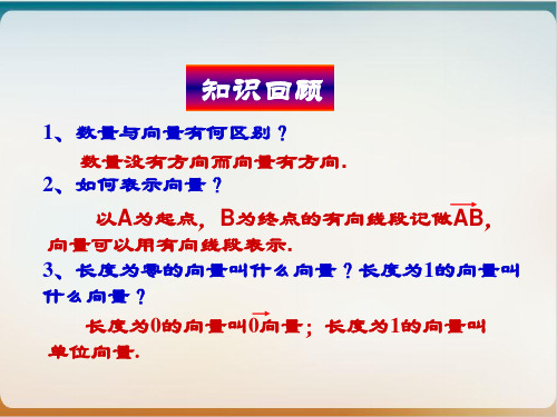 人教A版高中数学 必修4 2.相等向量与共线向量 教学课件