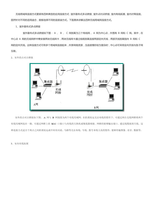 无线局域网连接方式要紧有四种典型的应用连接方式