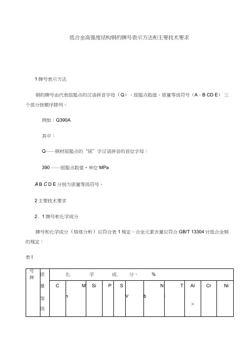 低合金高强度结构钢的牌号表示方法和主要技术要求