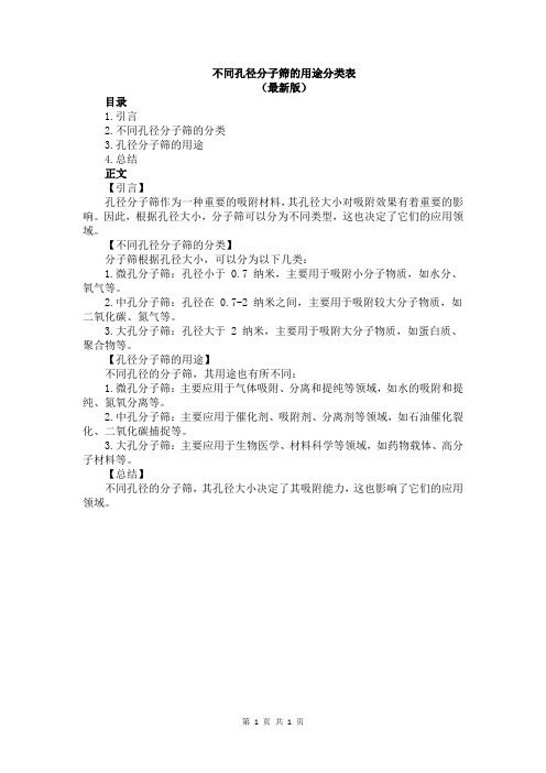 不同孔径分子筛的用途分类表