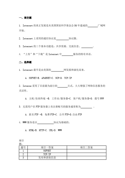 计算机网络参考试题-internet基础知识