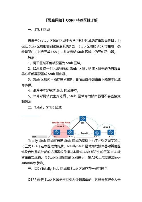 【思唯网络】OSPF特殊区域详解