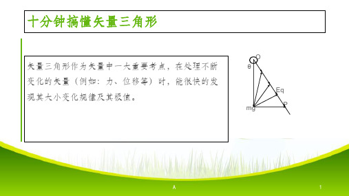 十分钟搞懂矢量三角形