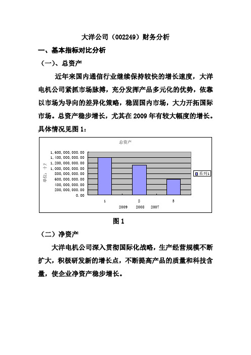 财务管理分析