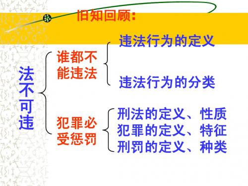 防患于未然课件