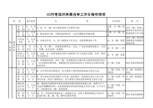 组织换届日程安排表(初稿)