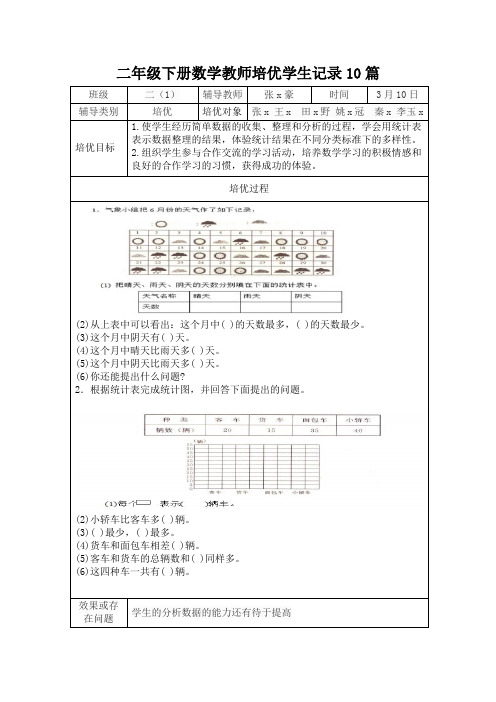 二年级下册数学教师培优学生记录10篇