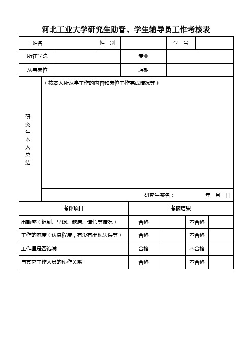 研究生助管、学生辅导员工作考核表(模板)1207