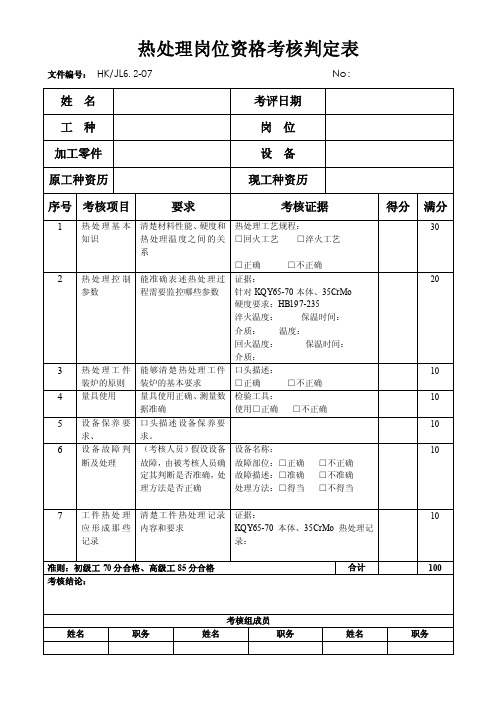 热处理操作人员实际考核