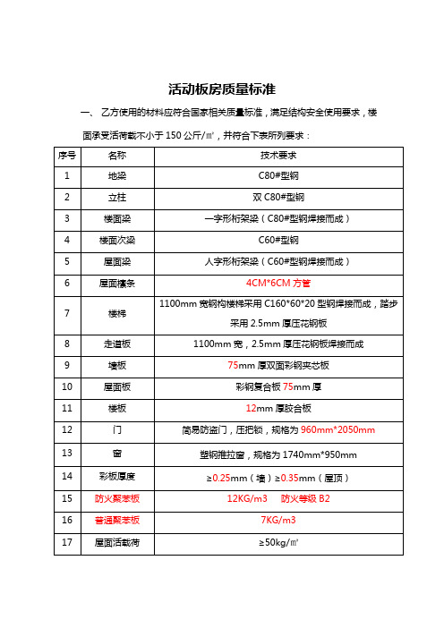 活动板房质量标准1