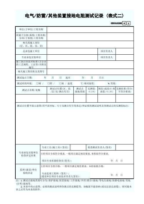 GD3010250电气、防雷、其他装置接地电阻测试记录(二)