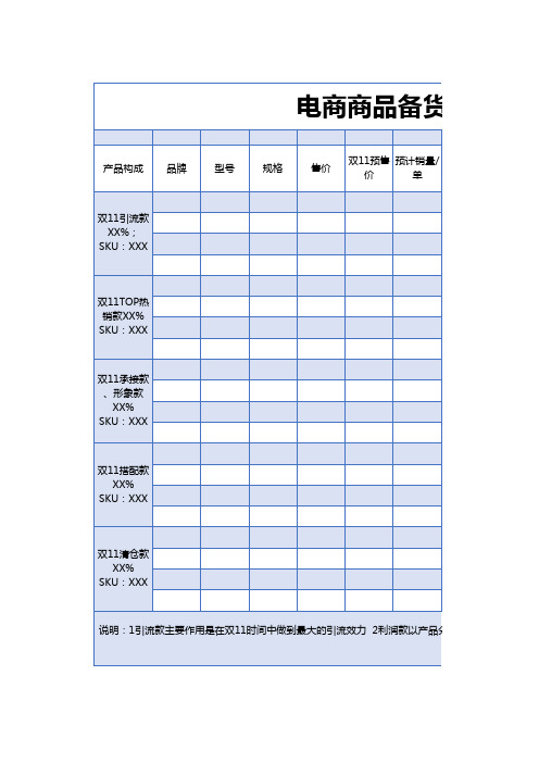 电商商品备货表(商品规划表)