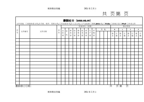 TS16949文件(全套质量手册、程序文件、表单)之欧阳歌谷创编